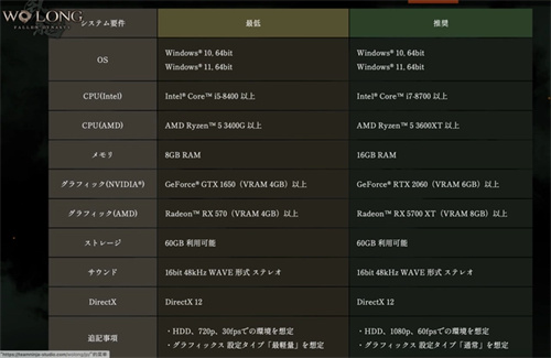 卧龙苍天陨落配置要求高吗