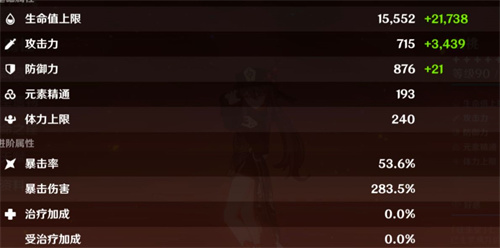 原神0命胡桃毕业面板推荐 零命胡桃毕业面板一览