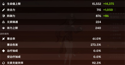 原神0命胡桃毕业面板推荐 零命胡桃毕业面板一览