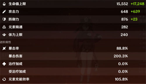 原神0命胡桃毕业面板推荐 零命胡桃毕业面板一览