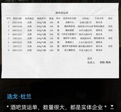 无妄凶城第二章攻略