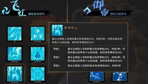 枪火重生雷洛觉醒选择推荐