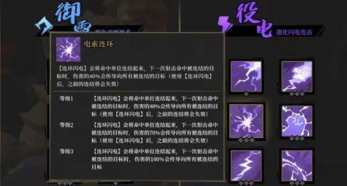 枪火重生雷洛觉醒选择推荐