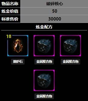 犹格索托斯的庭院破碎核心合成方法