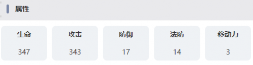 野火流明沈愚技能效果分析