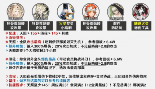 阴阳师日轮大蛇召唤步骤