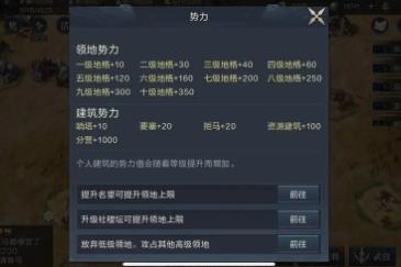 鸿图之下势力值怎么快速提升