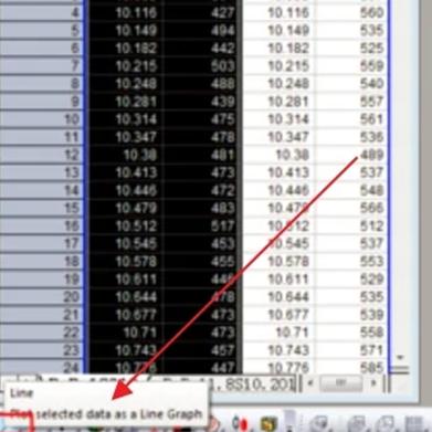 Origin怎么把两组数据画在一个图上