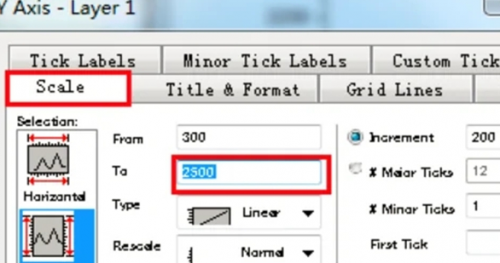 Origin怎么把两组数据画在一个图上