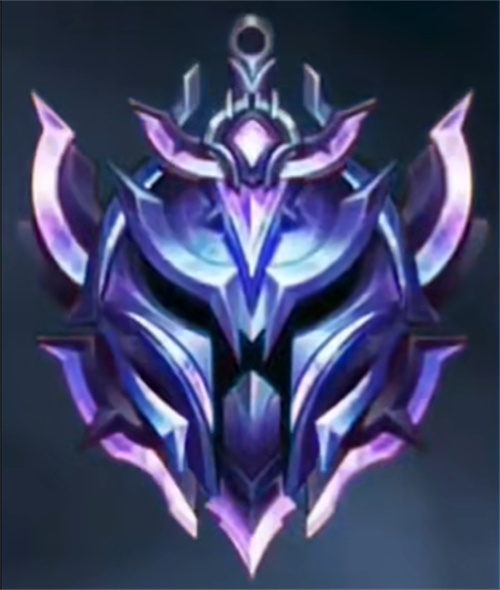 英雄联盟段位级别排列汇总