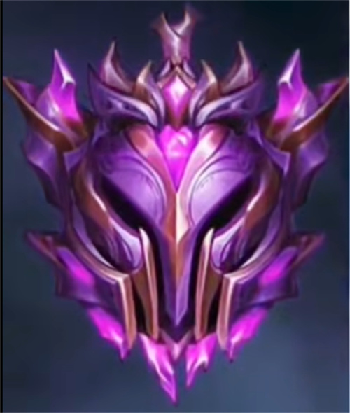 英雄联盟段位级别排列汇总