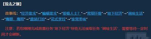 魔兽世界锐击之钢任务刷新时间