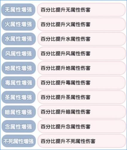 仙境传说新启航元素相互克制属性介绍