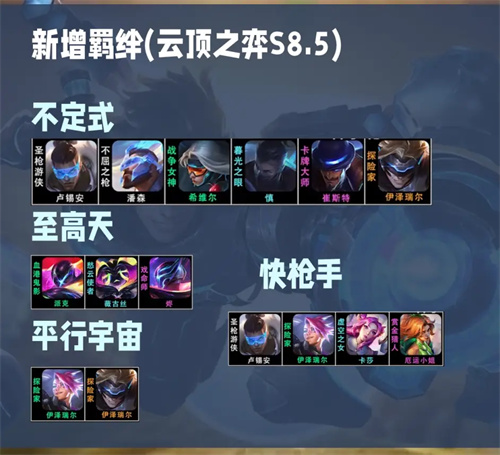 云顶之弈s8.5新增羁绊棋子大全