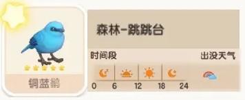 心动小镇铜蓝鹟位置一览