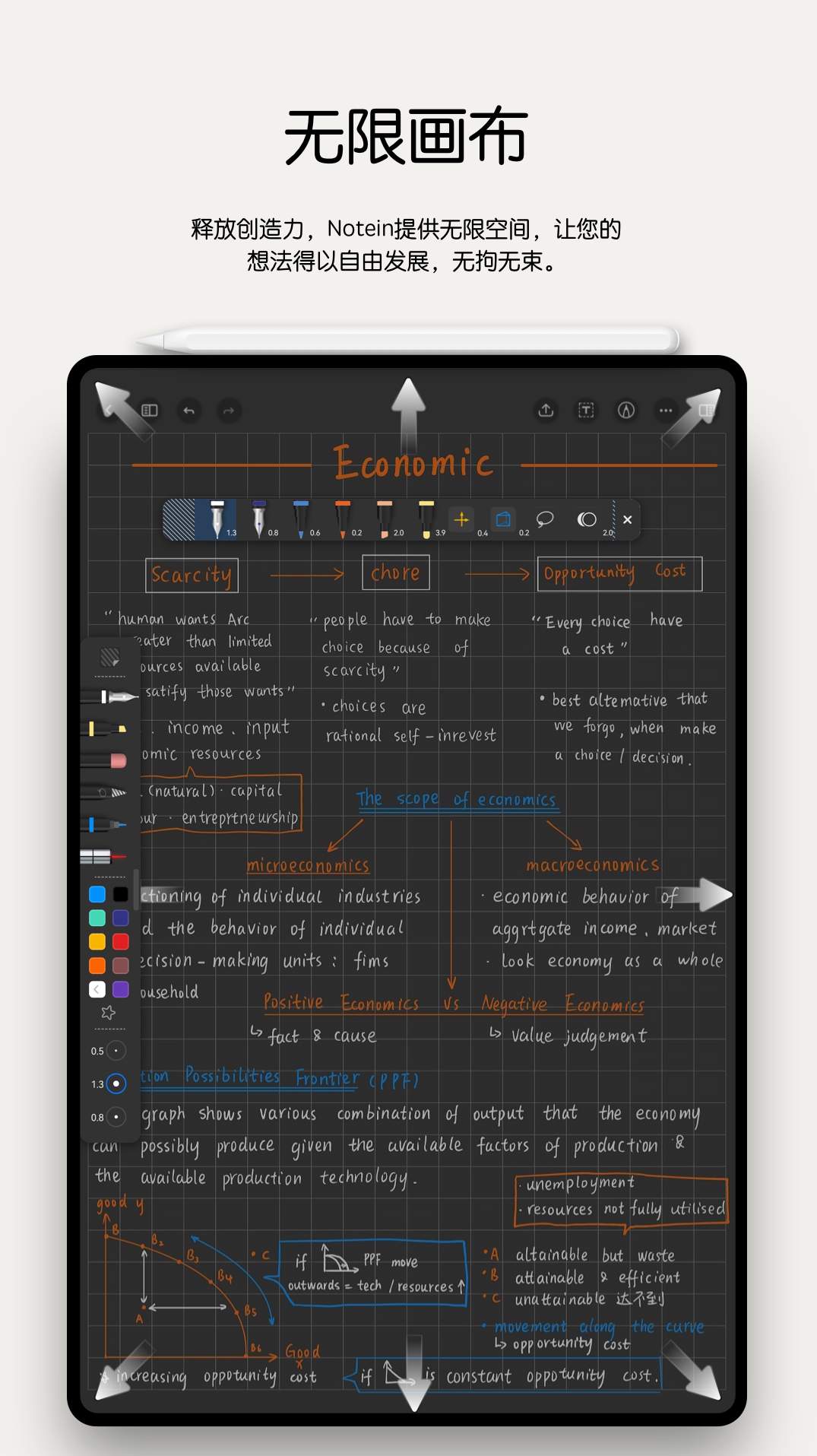 Notein一笔记防误触
