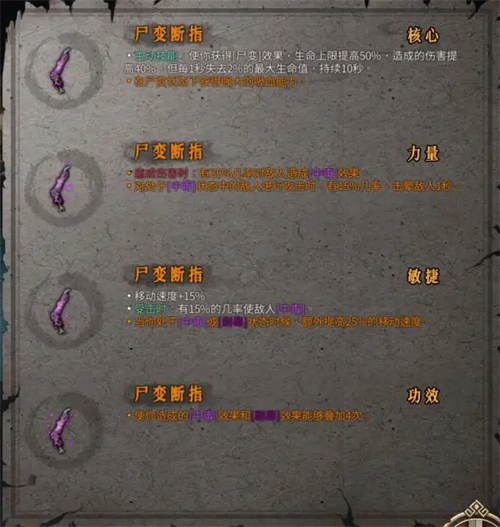 暖雪手游三尸慈姑娘娘流派圣物怎么搭配