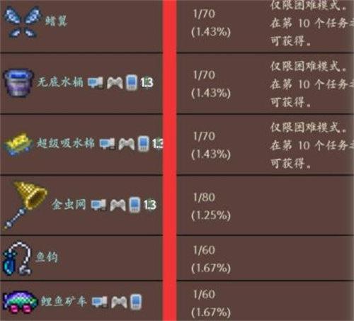 泰拉瑞亚渔夫奖励有哪些 渔夫任务奖励大全