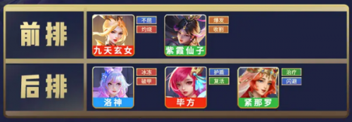 小小仙王最强阵容推荐