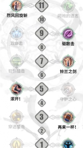 铃兰之剑拉维耶技能加点