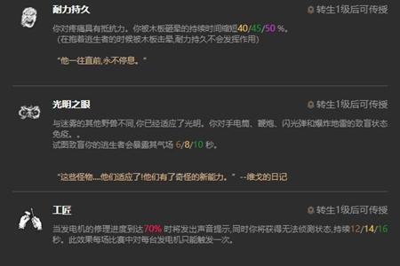 黎明杀机电锯杀手强度介绍