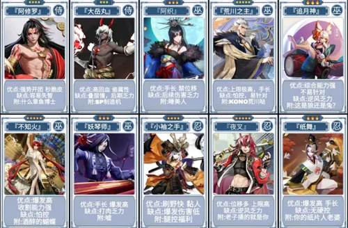 决战平安京式神强度排行榜 最强式神排名