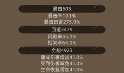 异世界勇者招架和回避叠加机制介绍