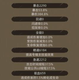 异世界勇者招架和回避叠加机制介绍