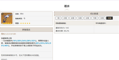 原神夜兰抽一命还是抽专武 夜兰复刻抽取建议