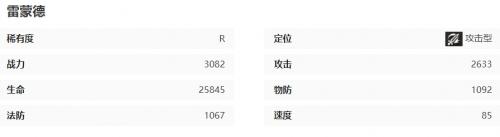 龙族卡塞尔之门雷蒙德角色介绍