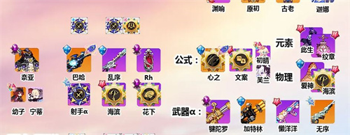 崩坏学园2射手套搭配推荐 星灵射手怎么搭配