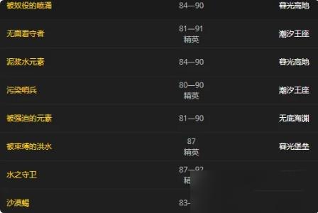 魔兽世界动燃生命刷取位置