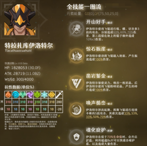 原神5.0游身的试炼战斗技巧