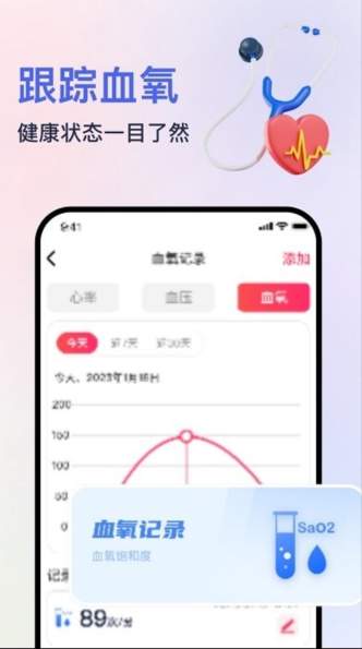 血压血氧心率准确测