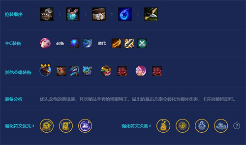 金铲铲之战s8怪兽卡莎阵容搭配攻略