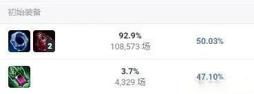 英雄联盟机械先驱装备选择建议