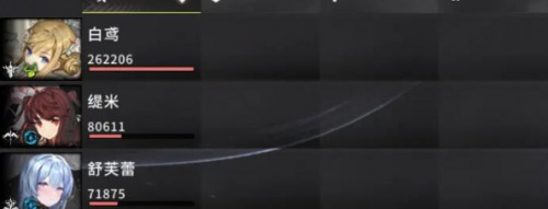 星落白鸢怎么升级