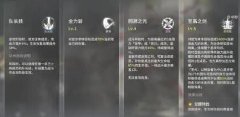 星落白鸢怎么升级