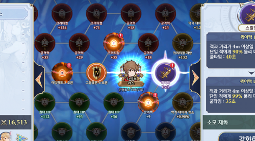 剑与骑士团潜力作用介绍