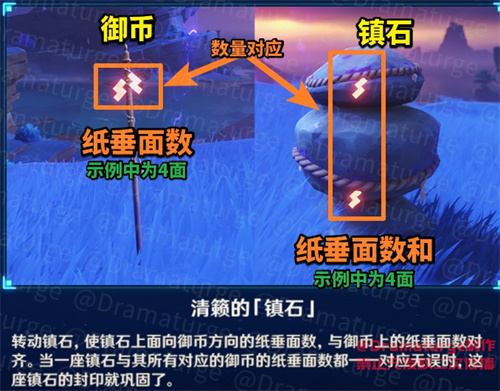 原神雷音权现怎么解锁 雷音权现解锁流程攻略