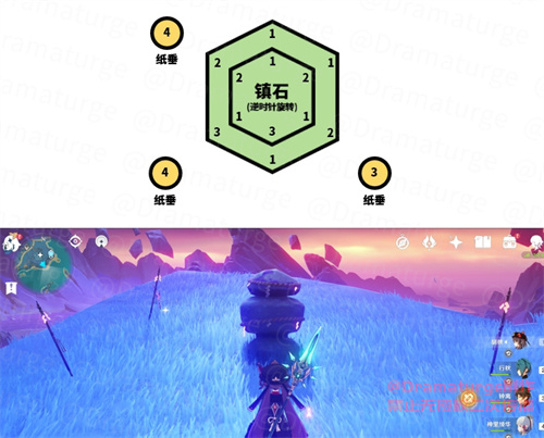 原神雷音权现怎么解锁 雷音权现解锁流程攻略