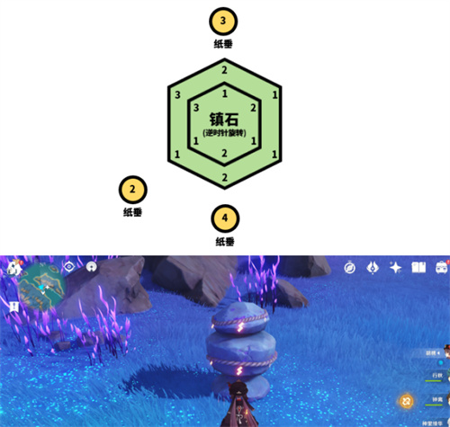 原神雷音权现怎么解锁 雷音权现解锁流程攻略