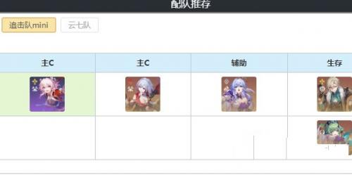 崩坏星穹铁道三月七新形态怎么样