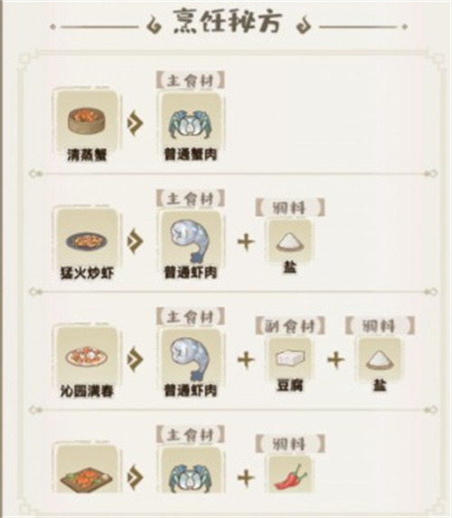 解忧小村落食谱有哪些 菜谱配方一览
