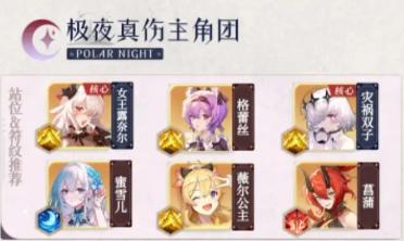 命运圣契纤尘序幕攻略