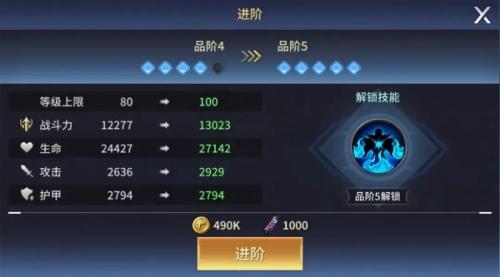 失落星环角色突破材料一览