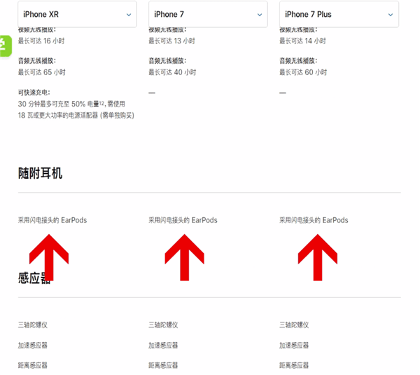 苹果xr耳机和苹果7耳机有区别吗