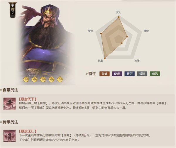 三国志战棋版群雄阵容搭配攻略